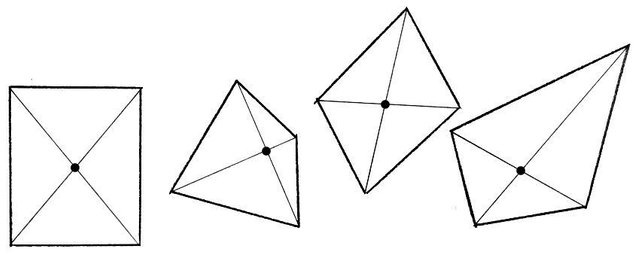 finding-center-of-rectangle.jpg