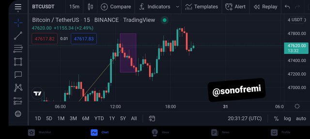 Screenshot_20211230-213129_TradingView.jpg