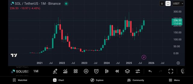 Screenshot_2025-09-19-19-26-35-480_com.tradingview.tradingviewapp.jpg