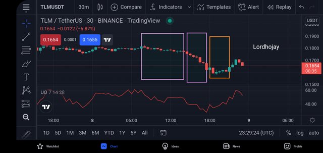 Screenshot_20220109-002802_TradingView.jpg