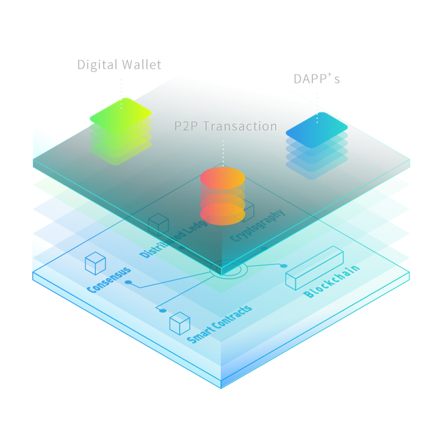 https://uchain.world/