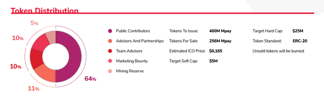 menapay token.png