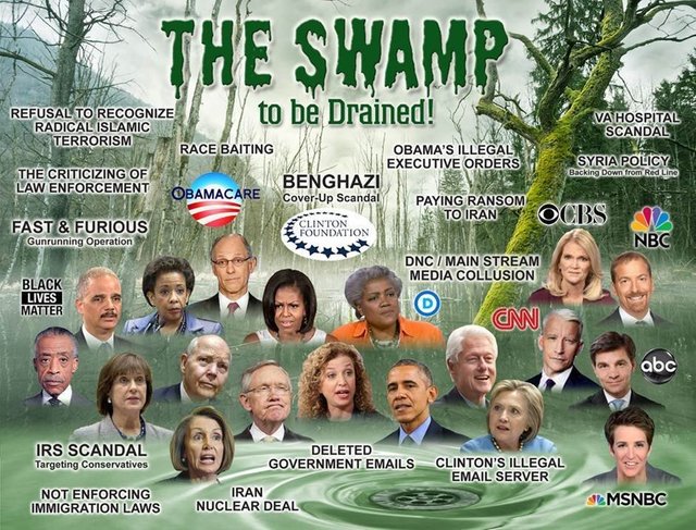 Drain+the+Swamp.jpg