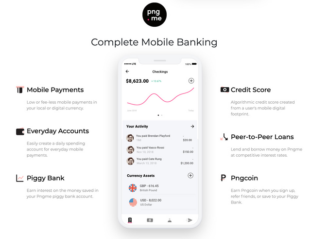 PNGME mobile banking.png