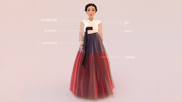 Hanbok.png