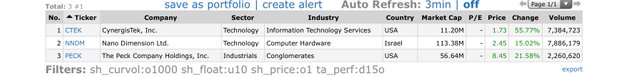 Top-Gainers_2020.09.30.jpg