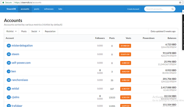 steemdb account.PNG