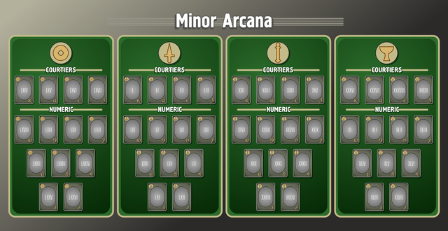 Minor Arcana 000.png