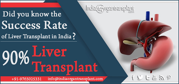 Liver Transplant Surgery in Best Liver Transplant hospitals of India at an Affordable Cost.png