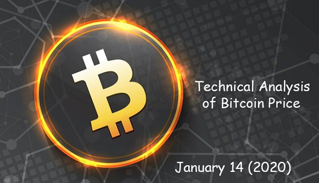 bitcoin-price-technical-analysis-January-14-2020-btc.jpg