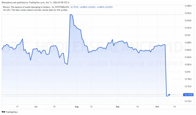 hodlers.webp