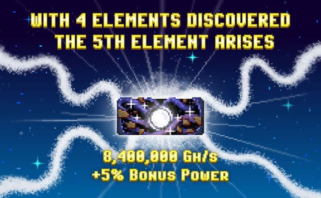 With 4 Elements Discovered The 5th Element Arises