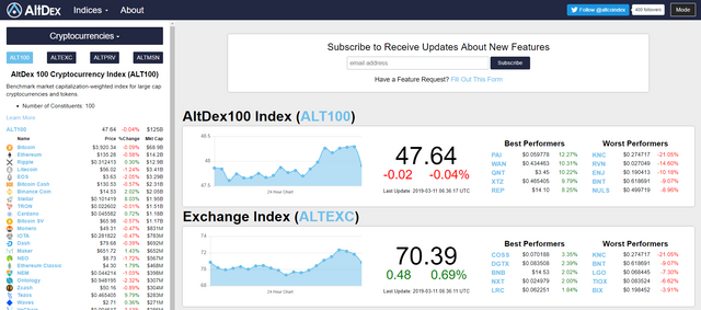 altdex-dashboard-view.PNG