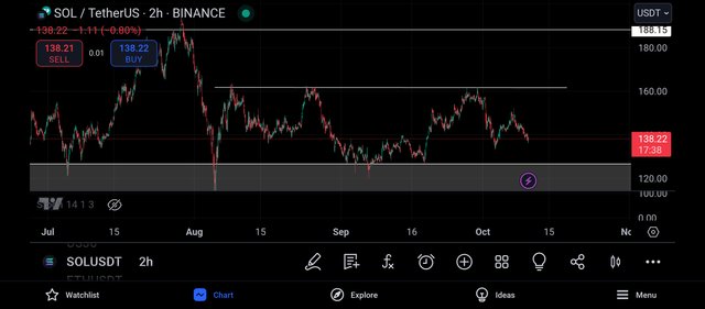 Screenshot_2024-10-10-18-42-22-582_com.tradingview.tradingviewapp.jpg