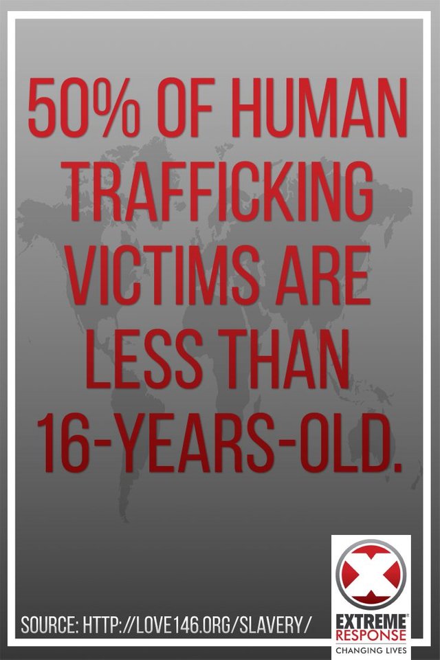 034532079cb3580703413936c334eb68--human-trafficking-quotes-human-trafficking-awareness.jpg