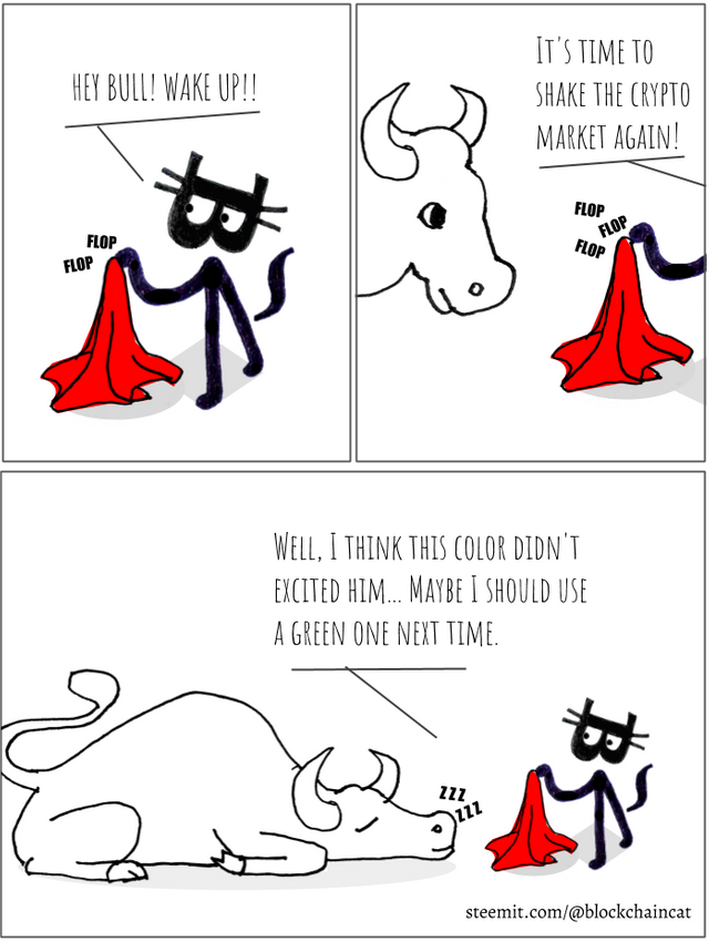 blockchaincat_wakingupthebull.png