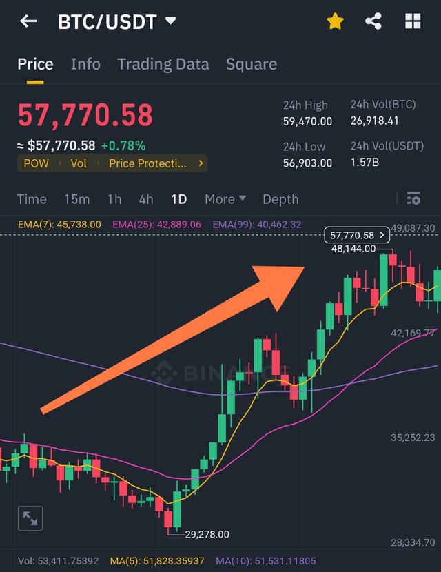 Screenshot_2024-07-10-15-58-29-098_com.binance.dev-edit.jpg