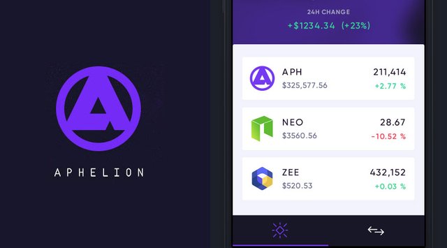 aphelion-mobile-cryptoninjas.jpg