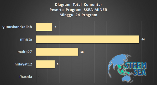 ssm-m25-dg08.png