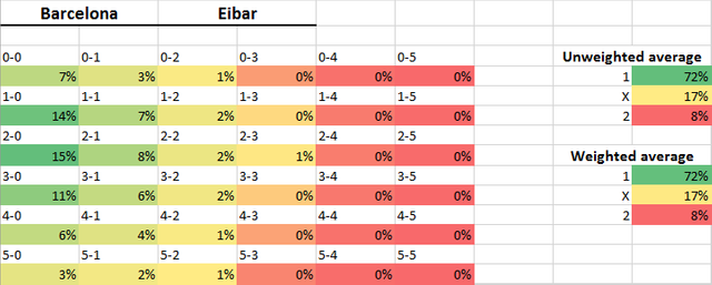 BarcaEibar.png