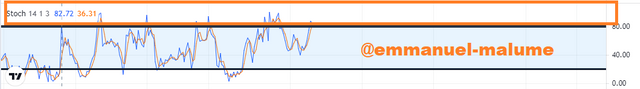 overbought.png