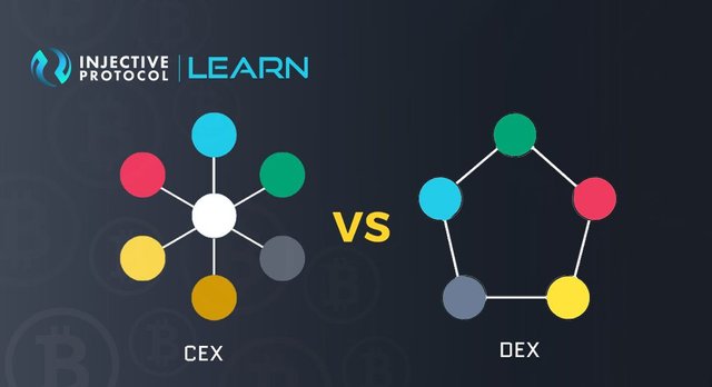 What-is-a-DEX-vs.-CEX-1.jpg