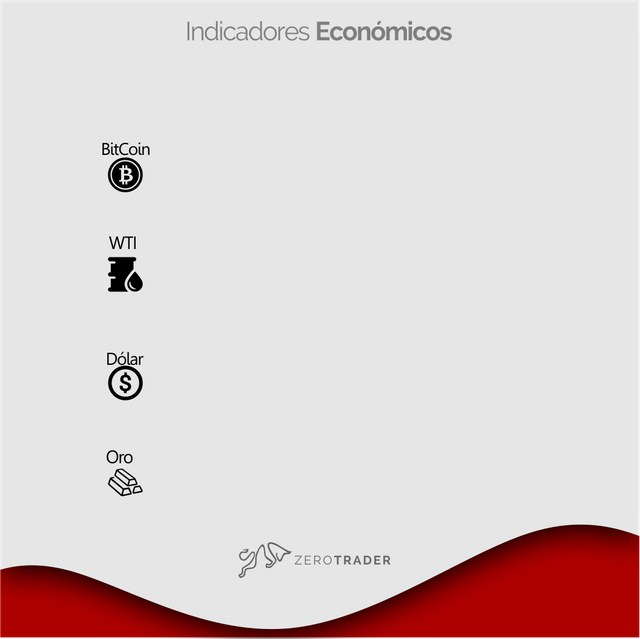 Indicadores Económicos.png