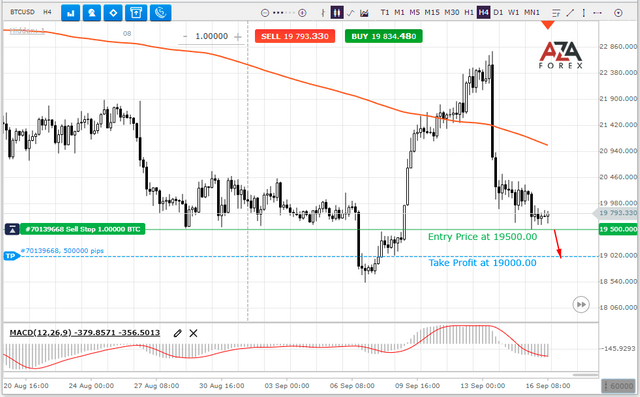 BTCUSD-16-09-2022-l.png