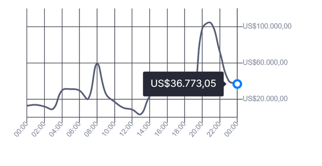 chart2.png