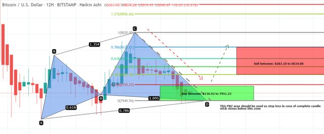 1 btc prev post.jpg