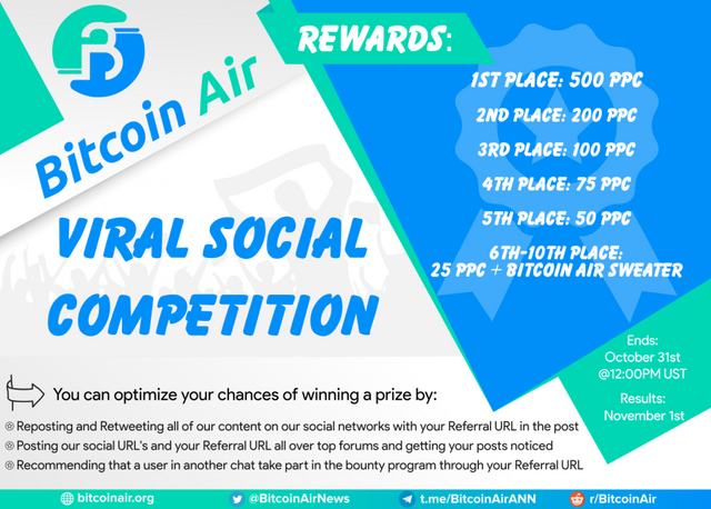 Updated_Bitcoin_Air_Viral_Social_Competition_2.png