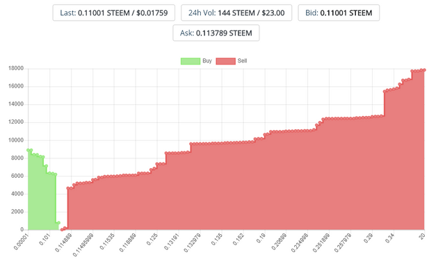 pal orderbook.png