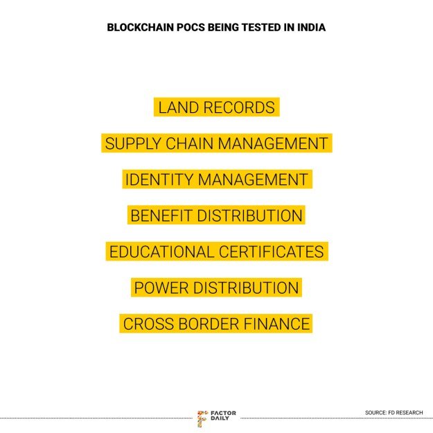 India-Chain-3.jpg