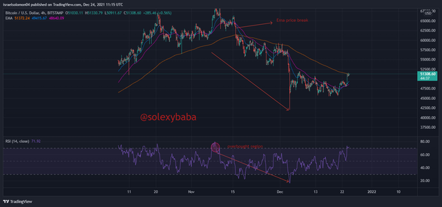 BTCUSD_2021-12-24_13-15-23.png