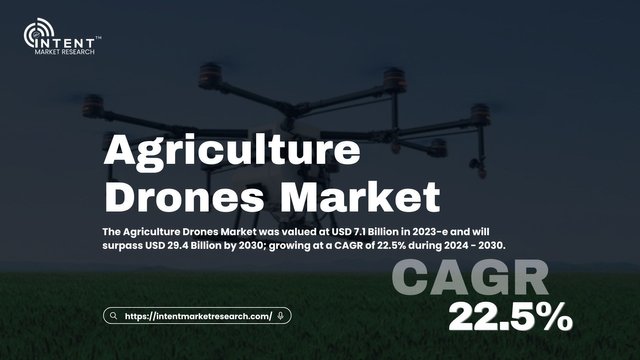 Agriculture Drones Market.jpg