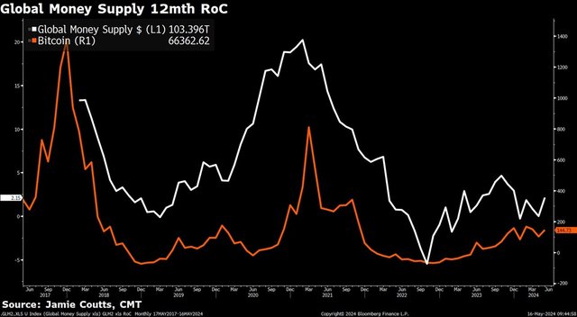 bitcoin-buying-dip-5.jpg