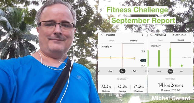 Fitness Challenge - September Report