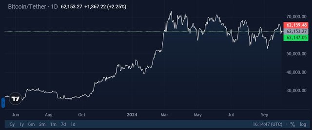 bitcoin-correction-1.jpg