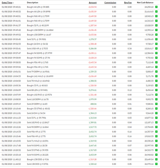 1 - Trade Log 01.09.2020.PNG