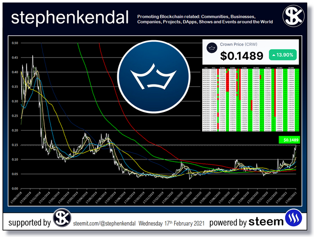 Steemit Steem Blog.jpg