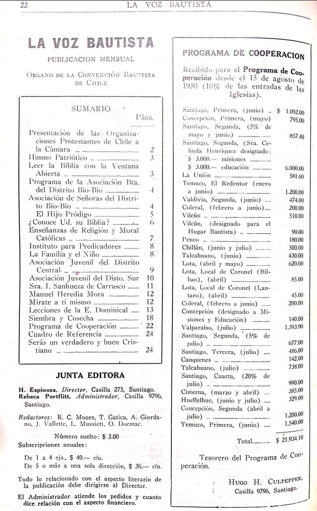 La Voz Bautista - Septiembre 1950_22.jpg