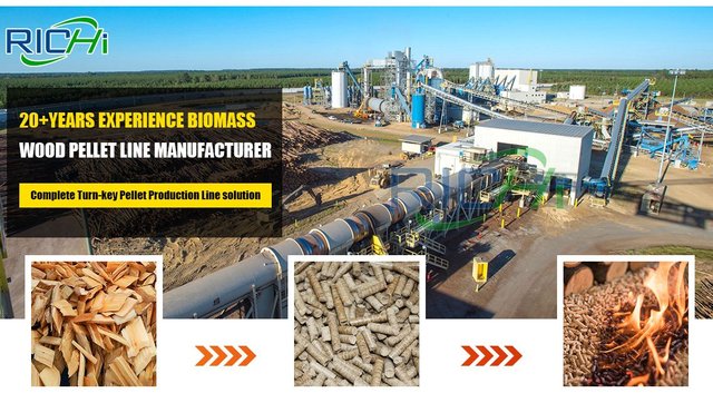 1-30tph Wood Pellet Production Line Price.jpg