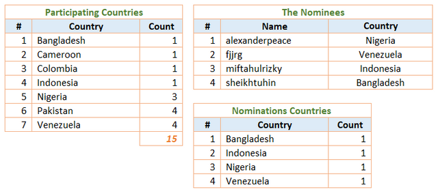 slcs23w01-cba-0201.PNG