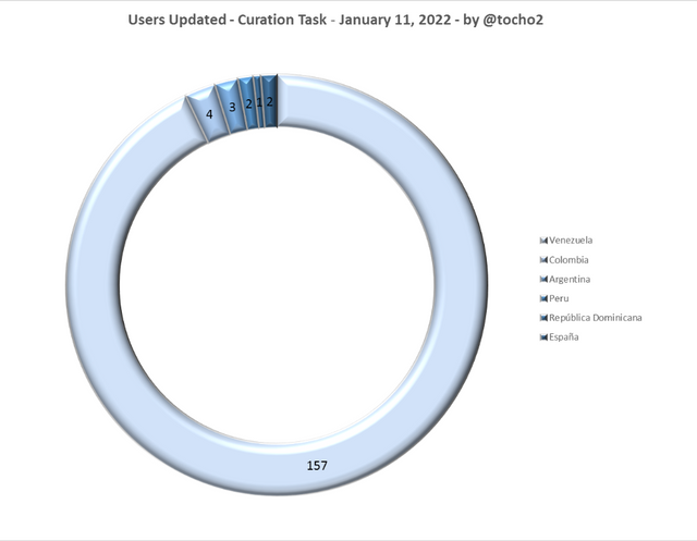 gráfico_130122_2.png