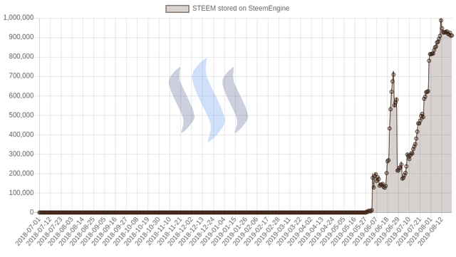 steem engine.png