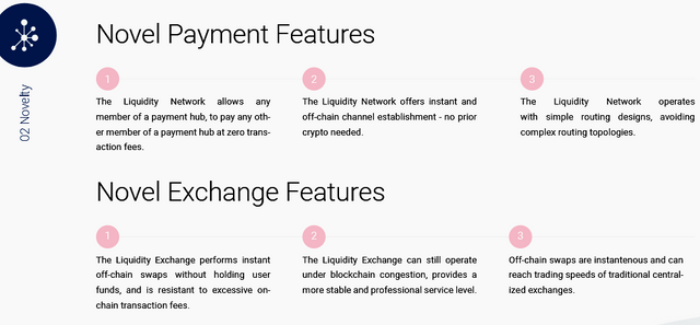 Screenshot_2019-01-07 whitepaper_Liquidity_Network pdf(1).png