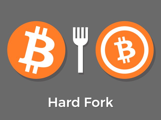 hard fork in Bitcoin producing Bitcoin Cash.jpg