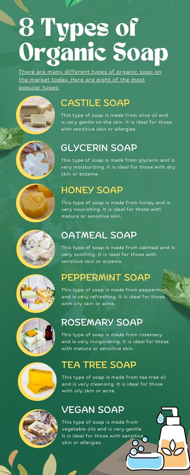 8 Types of Organic Soap in Singapore.jpg