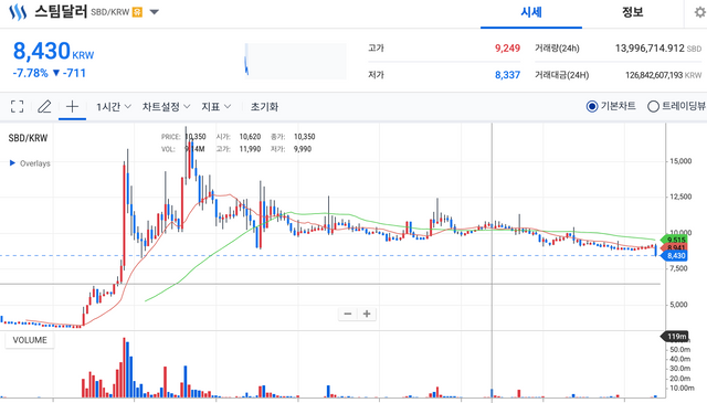 스크린샷 2025-01-15 오전 9.57.55.png