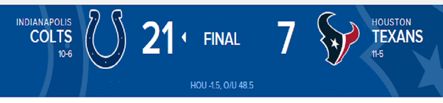 INDY beats Houston.png
